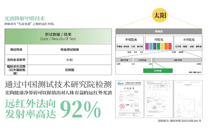  宏陶健康凈界磚安塔利亞灰的質(zhì)量介紹