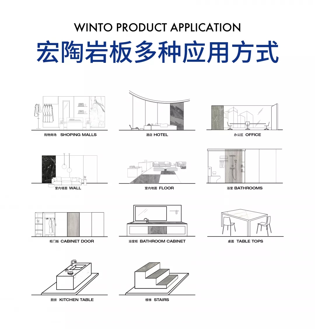 巖板跨界多種應(yīng)用方式圖