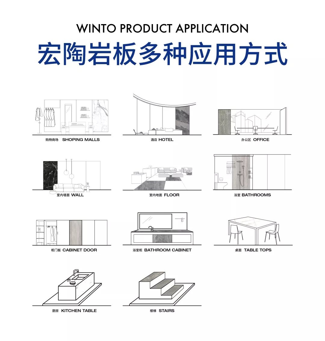 宏陶巖板多種應(yīng)用方式