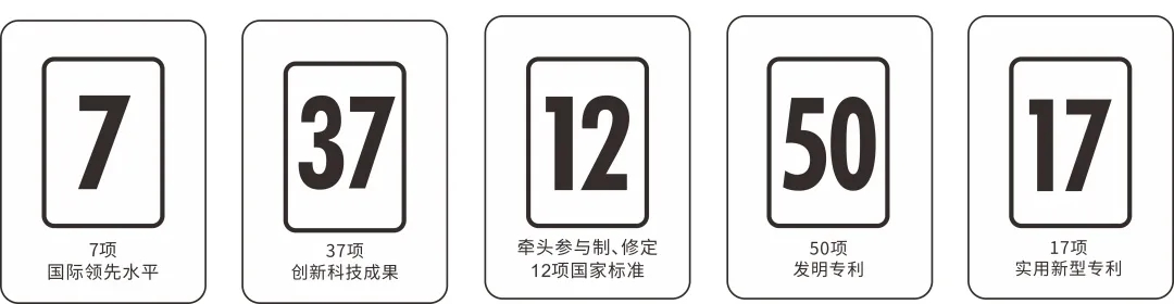 宏陶瓷磚地磚廠家參與的12項國家標準圖