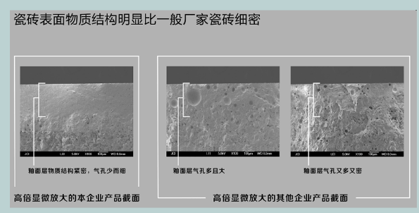 地磚瓷磚表面物質(zhì)高倍顯微放大對(duì)比圖